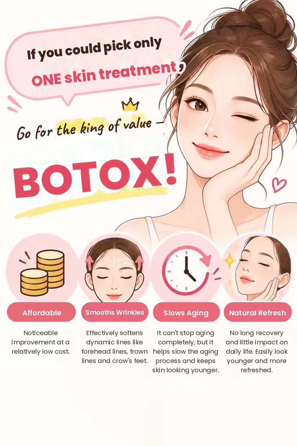 Botox